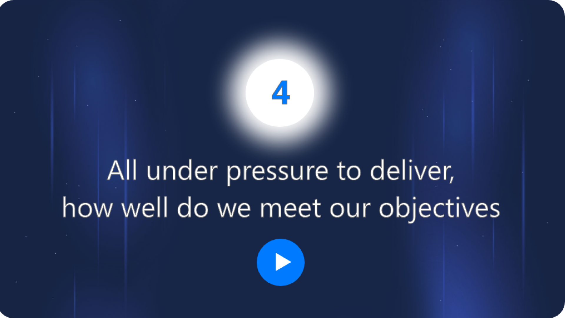 All under pressure to deliver, how well do we meet our objectives
